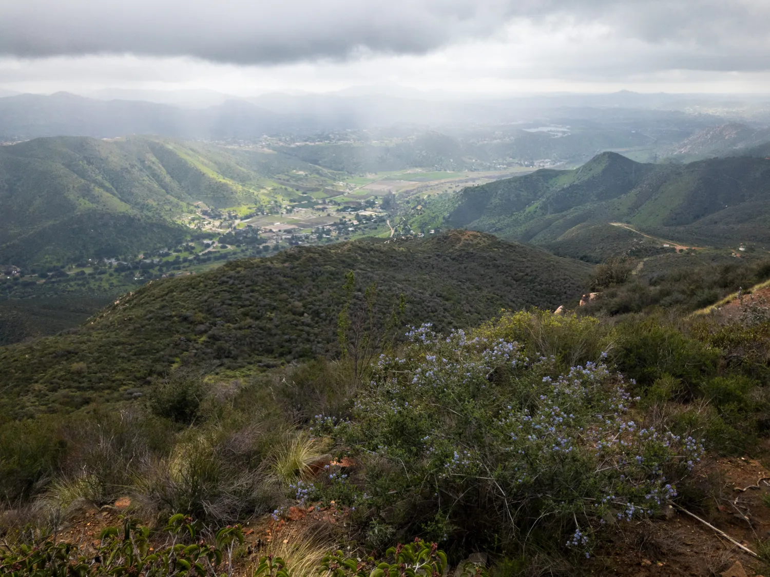 San Diego County, CA