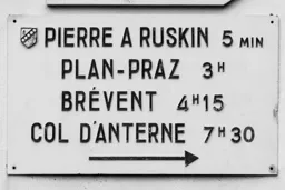 Directions in Chamonix